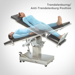 Trendelenburng-Anti-Trendelenburg-Position | OT Surgical LED Lights ...